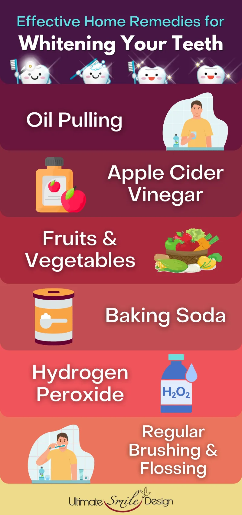 28136 teeth discoloration