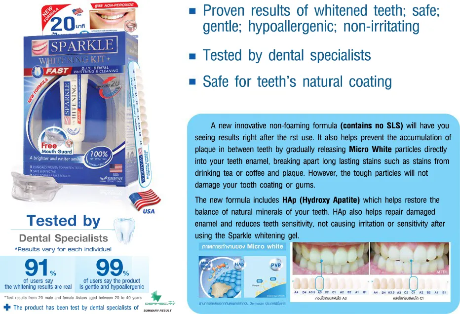 28195 teeth whitening results