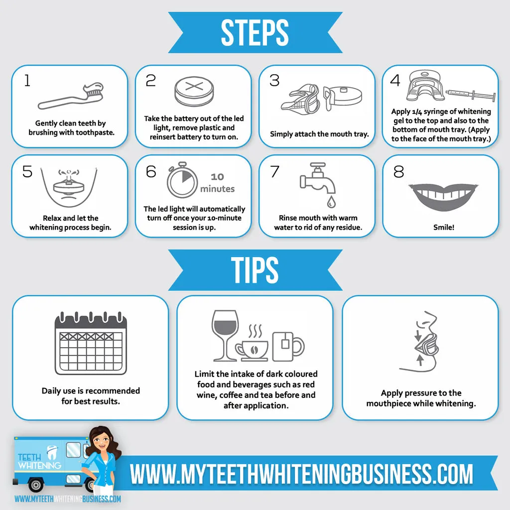 28225 dental professional examining teeth