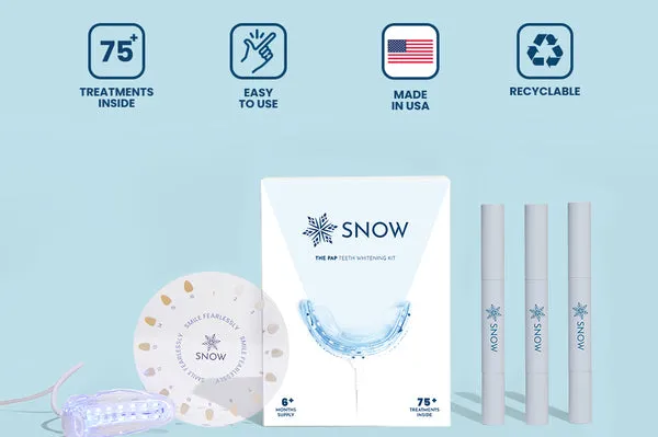 28300 gum irritation