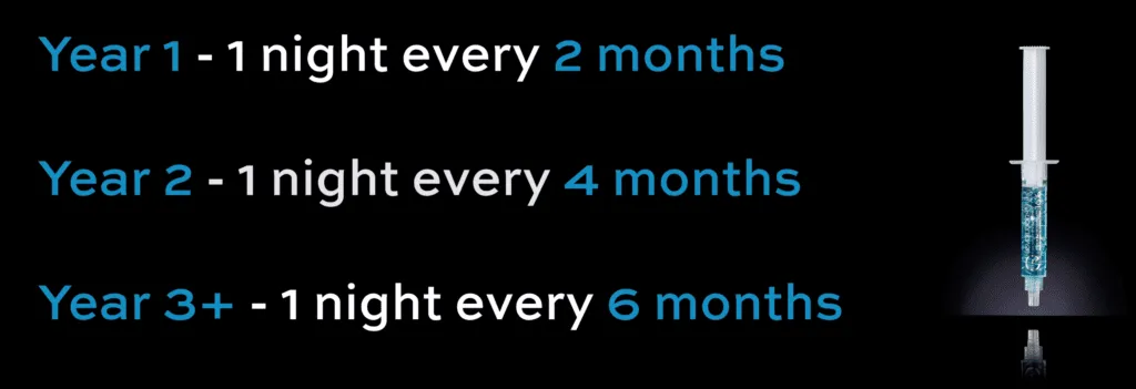 28341 teeth whitening prep 5