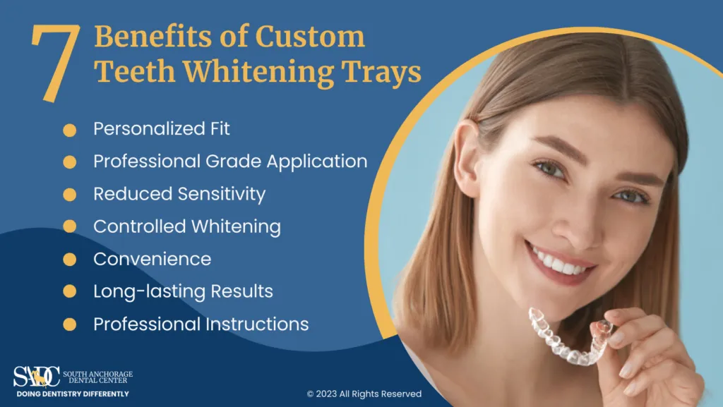 28345 whitening process