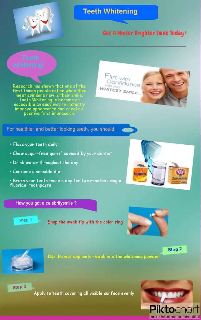 28363 before after opalescence