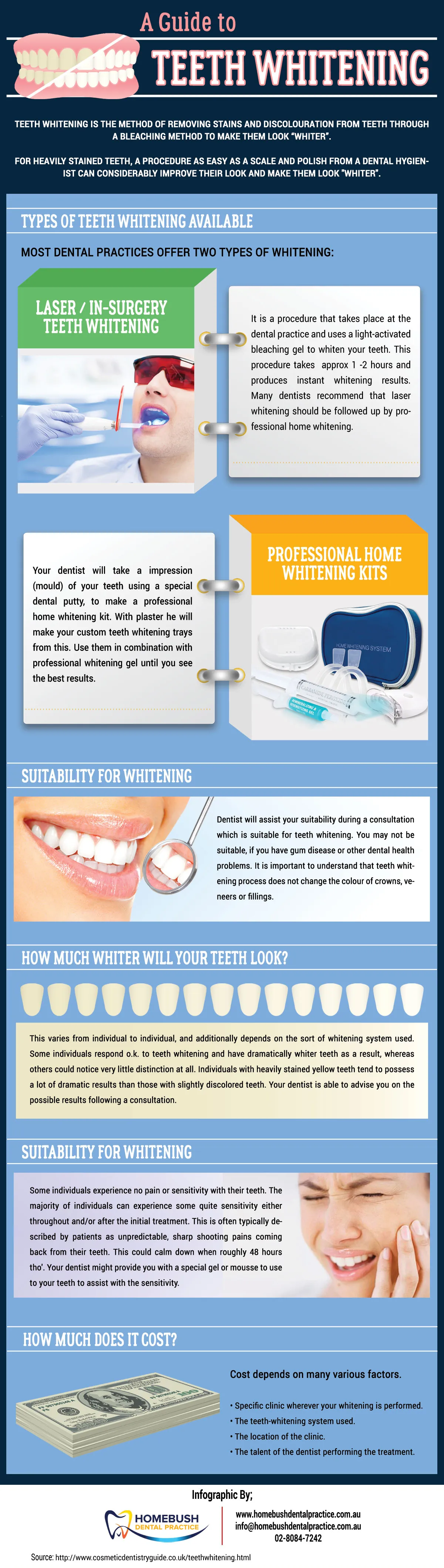 28370 oral hygiene routine